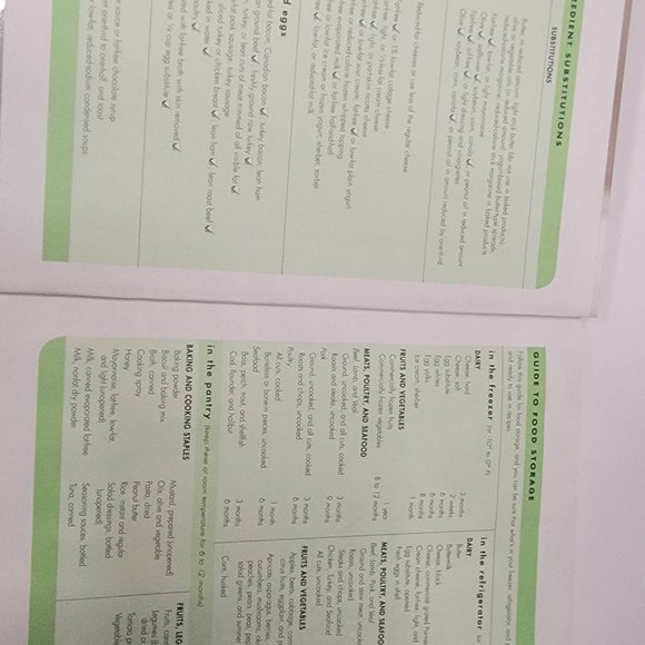 2 Weight Watchers Cookbooks, hardcover excellent condition - Picture 7 of 9